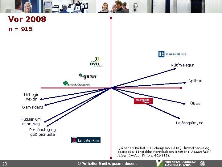 Vor 2008 n = 915 Nútímalegur Spilltur Hóflegir vextir Útrás Gamaldags Hugsar um minn