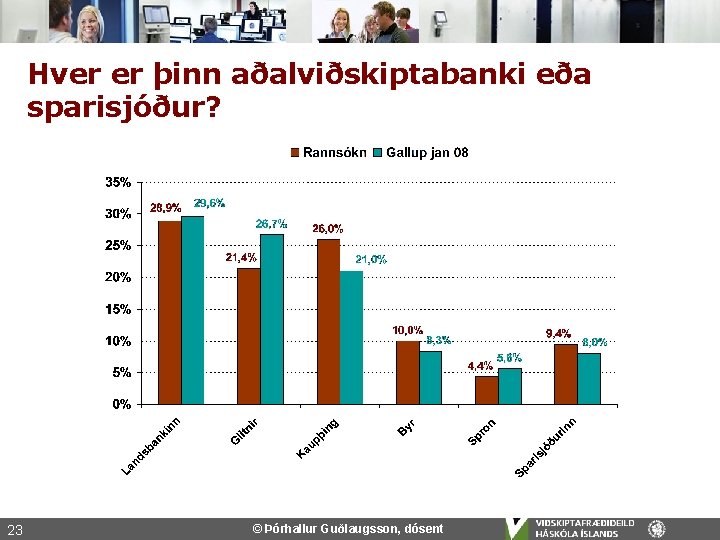 Hver er þinn aðalviðskiptabanki eða sparisjóður? 23 © Þórhallur Guðlaugsson, dósent 