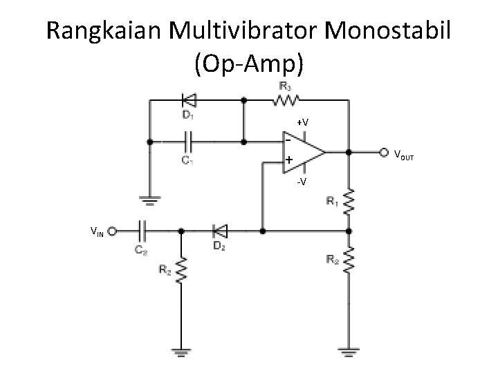 Rangkaian Multivibrator Monostabil (Op-Amp) - +V VOUT + -V VIN 