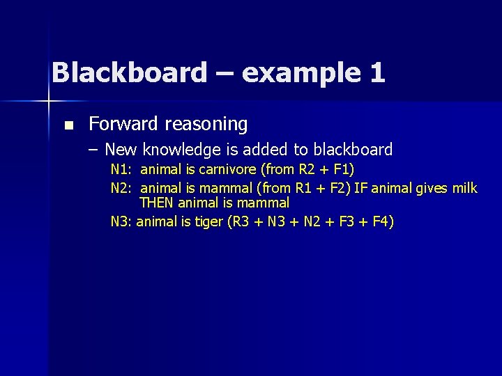 Blackboard – example 1 n Forward reasoning – New knowledge is added to blackboard Blackboard – example 1 n Forward reasoning – New knowledge is added to blackboard