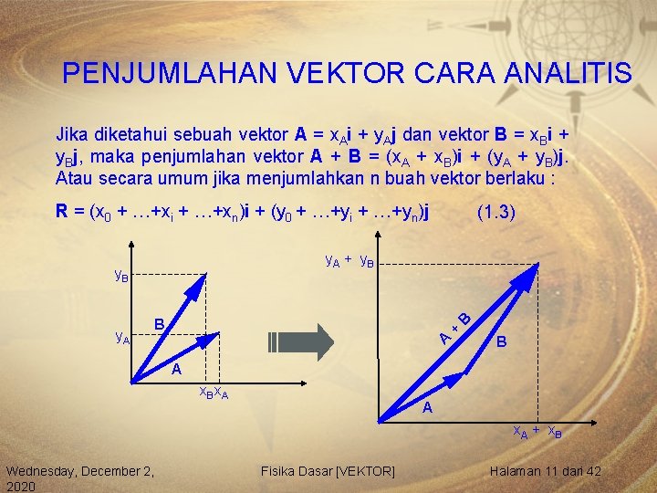 PENJUMLAHAN VEKTOR CARA ANALITIS Jika diketahui sebuah vektor A = x. Ai + y.