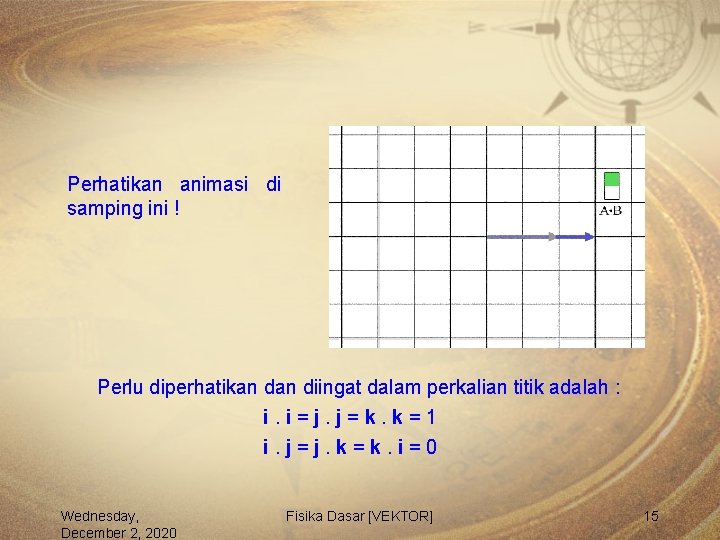 Perhatikan animasi di samping ini ! Perlu diperhatikan diingat dalam perkalian titik adalah :