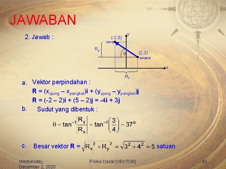 JAWABAN 2. Jawab : y (-2, 5) ujung Ry (2, 2) pangkal x Rx