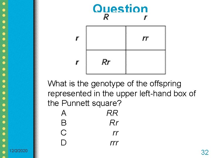Question What is the genotype of the offspring represented in the upper left-hand box