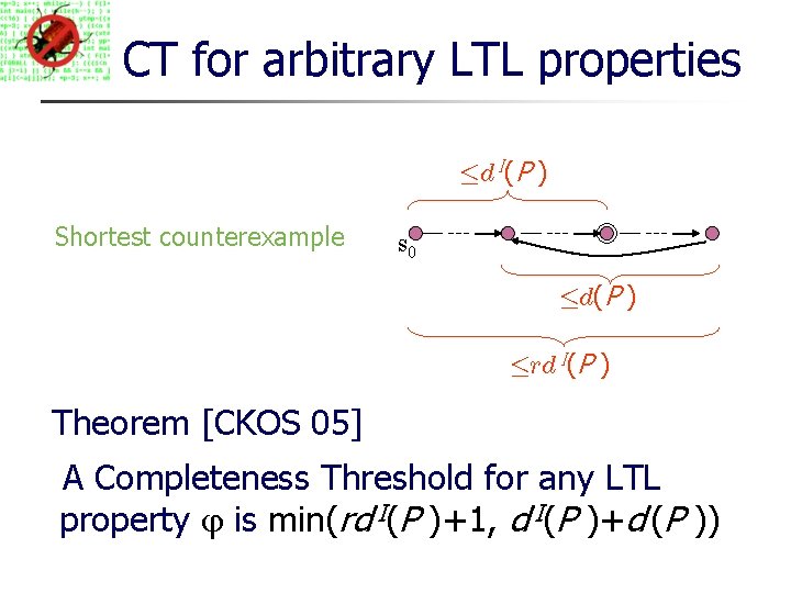 CT for arbitrary LTL properties ·d I(P ) Shortest counterexample s 0 ·d(P )