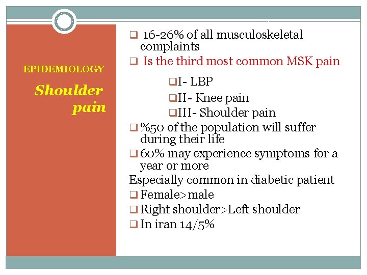 q 16 -26% of all musculoskeletal EPIDEMIOLOGY Shoulder pain complaints q Is the third