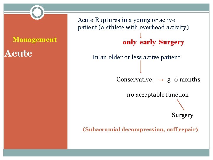 Acute Ruptures in a young or active patient (a athlete with overhead activity) Management