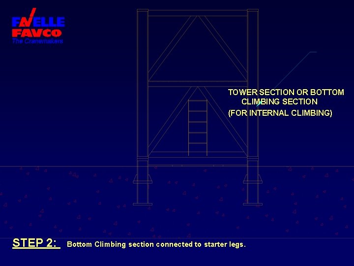 TOWER SECTION OR BOTTOM CLIMBING SECTION (FOR INTERNAL CLIMBING) STEP 2: Bottom Climbing section