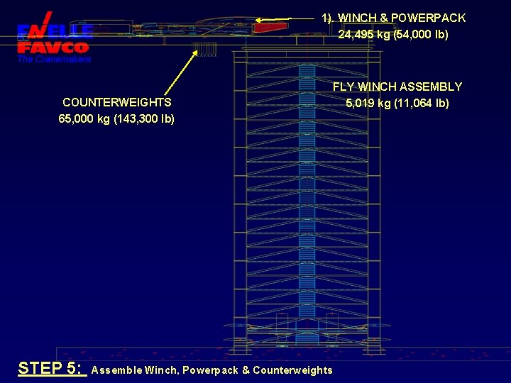 1). WINCH & POWERPACK 24, 495 kg (54, 000 lb) COUNTERWEIGHTS 65, 000 kg