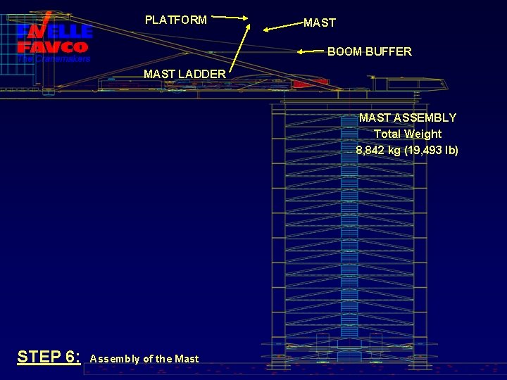 PLATFORM MAST BOOM BUFFER MAST LADDER MAST ASSEMBLY Total Weight 8, 842 kg (19,