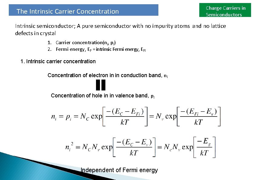 The Intrinsic Carrier Concentration Charge Carriers in Semiconductors Intrinsic semiconductor; A pure semiconductor with