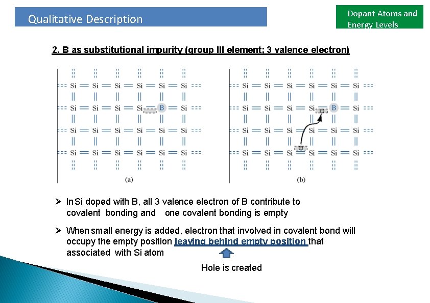 Dopant Atoms and Energy Levels Qualitative Description 2. B as substitutional impurity (group III
