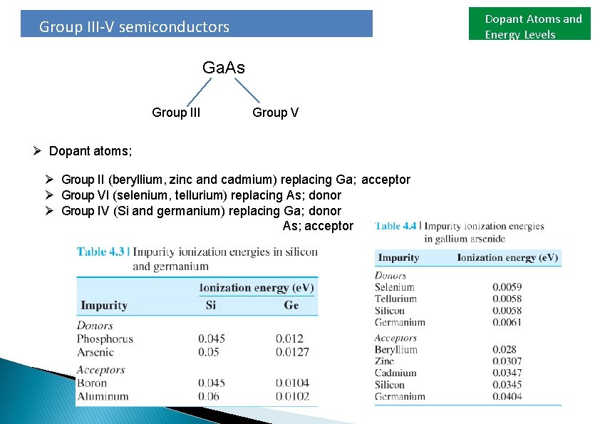 Dopant Atoms and Energy Levels Group III-V semiconductors Ga. As Group III Group V
