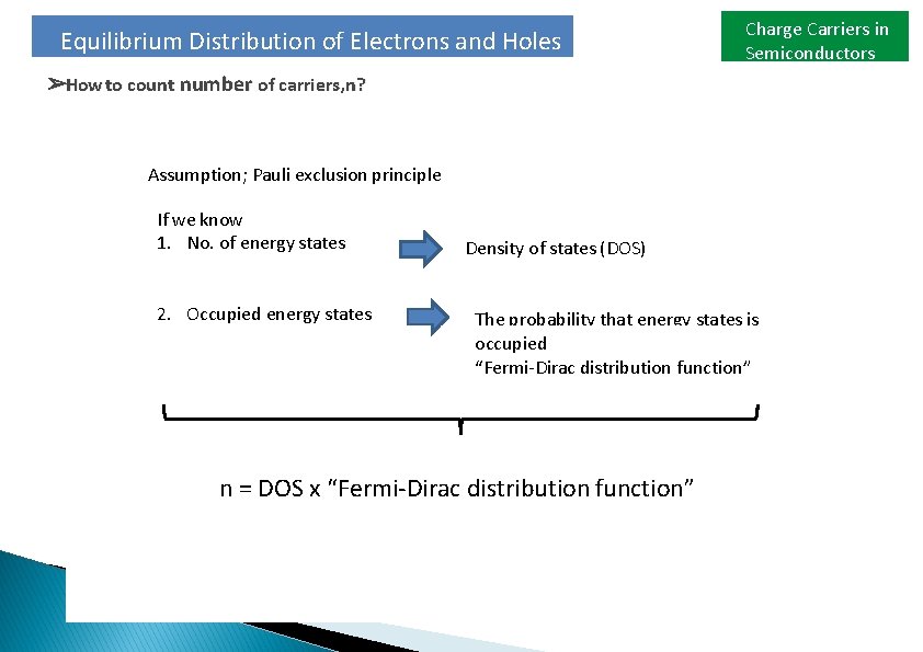 Equilibrium Distribution of Electrons and Holes Charge Carriers in Semiconductors ➢How to count number