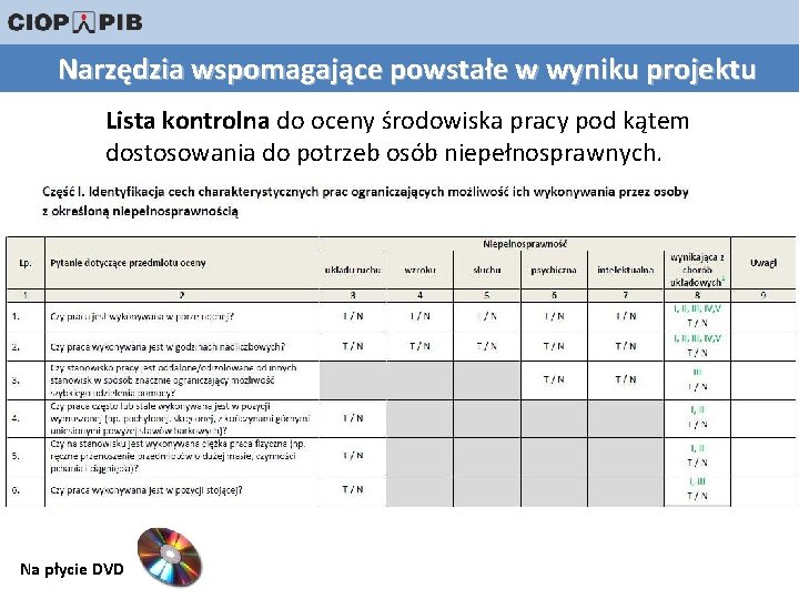 Narzędzia wspomagające powstałe w wyniku projektu Lista kontrolna do oceny środowiska pracy pod kątem