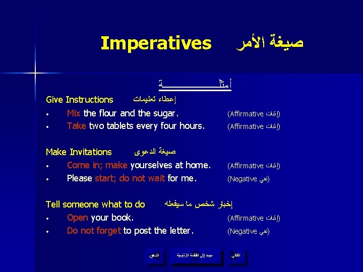 Imperatives ﺻﻴﻐﺔ ﺍﻷﻤﺮ ﺃﻤﺜﻠـــــــــــﺔ Give Instructions ﺇﻋﻄﺎﺀ ﺗﻌﻠﻴﻤﺎﺕ • Mix the flour and the