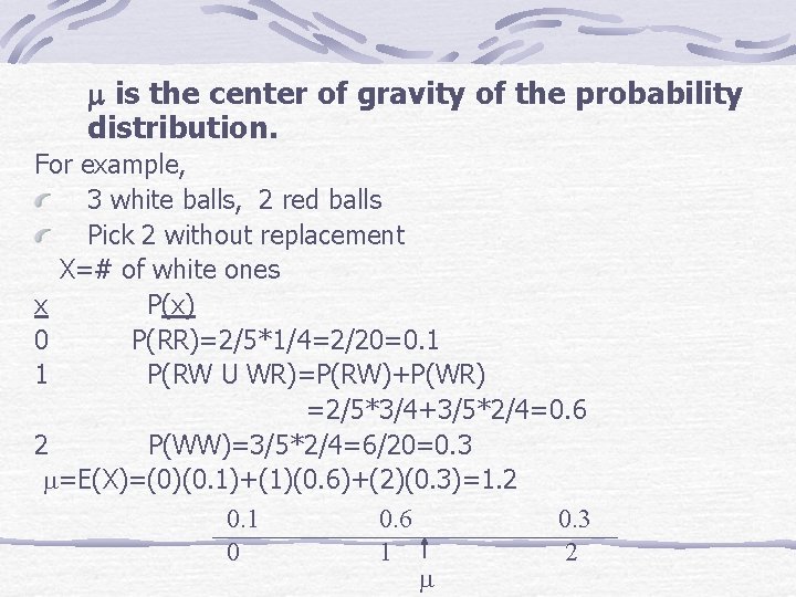 m is the center of gravity of the probability distribution. For example, 3 white