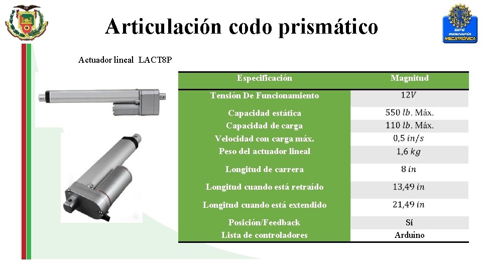 Articulación codo prismático Actuador lineal- LACT 8 P Especificación Magnitud Tensión De Funcionamiento Capacidad