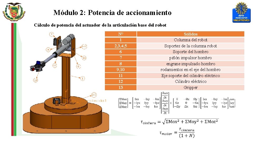 Módulo 2: Potencia de accionamiento Cálculo de potencia del actuador de la articulación base