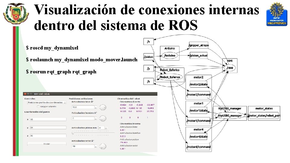Visualización de conexiones internas dentro del sistema de ROS $ roscd my_dynamixel $ roslaunch