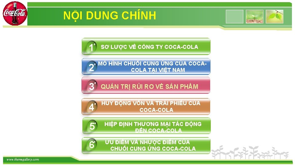 NỘI DUNG CHÍNH 1 2 www. themegallery. com SƠ LƯỢC VỀ CÔNG TY COCA-COLA