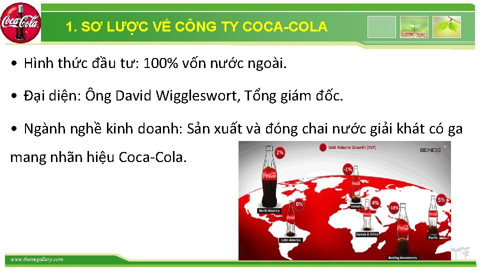 Logo: 1. SƠ LƯỢC VỀ CÔNG TY COCA-COLA • Hình thức đầu tư: 100%