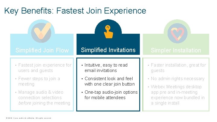 Key Benefits: Fastest Join Experience Simplified Join Flow Simplified Invitations Simpler Installation • Fastest