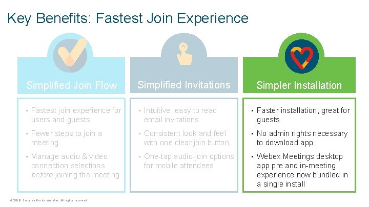 Key Benefits: Fastest Join Experience Simplified Join Flow Simplified Invitations Simpler Installation • Fastest