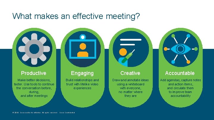 What makes an effective meeting? Productive Make better decisions, faster. Use tools to continue