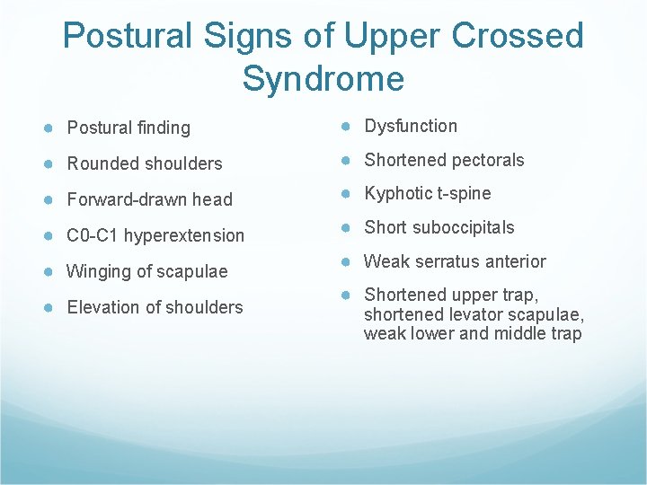 Postural Signs of Upper Crossed Syndrome ● Postural finding ● Dysfunction ● Rounded shoulders