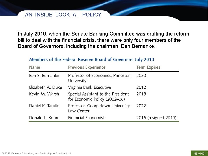 AN INSIDE LOOK AT POLICY In July 2010, when the Senate Banking Committee was