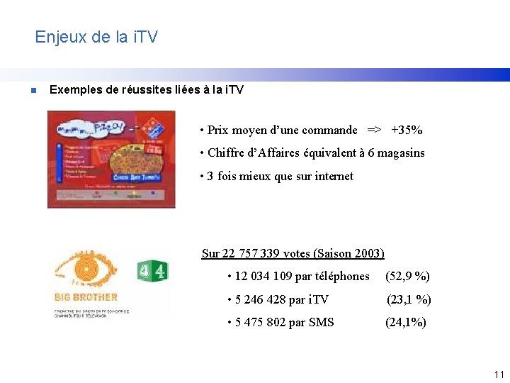 Enjeux de la i. TV n Exemples de réussites liées à la i. TV