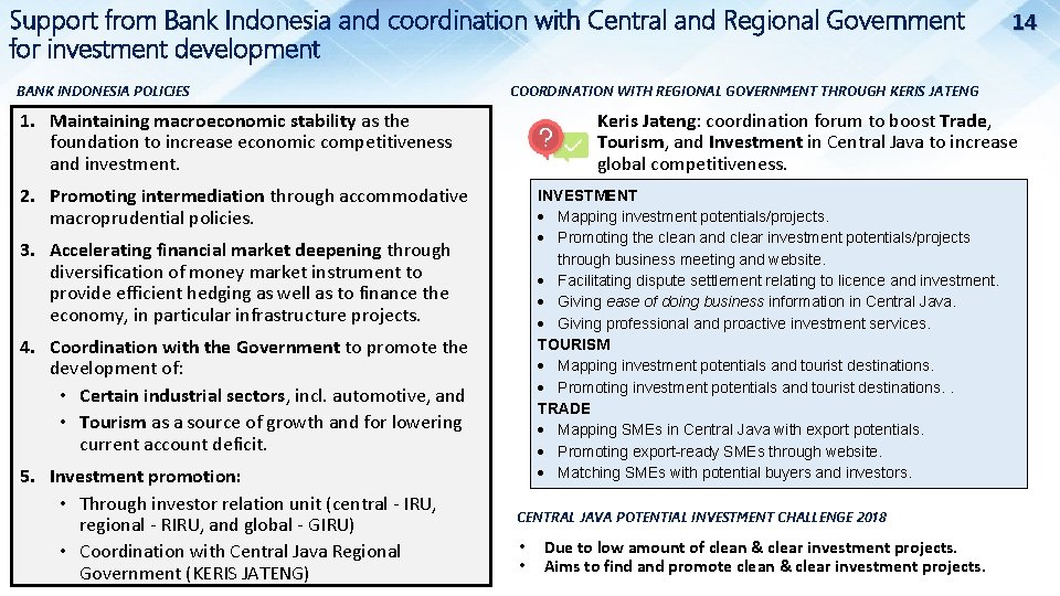 Support from Bank Indonesia and coordination with Central and Regional Government for investment development