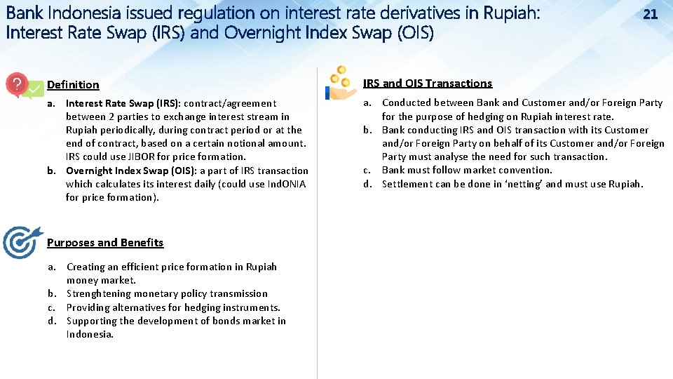 Bank Indonesia issued regulation on interest rate derivatives in Rupiah: Interest Rate Swap (IRS)
