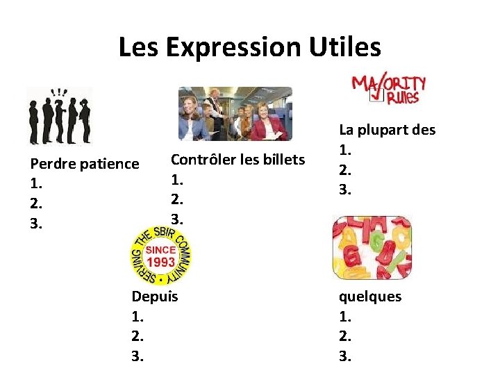 Les Expression Utiles Perdre patience 1. 2. 3. Contrôler les billets 1. 2. 3.