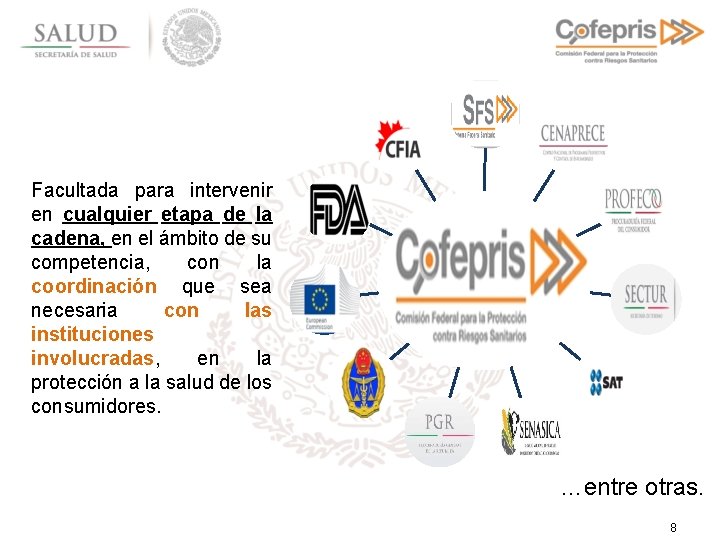 Facultada para intervenir en cualquier etapa de la cadena, en el ámbito de su