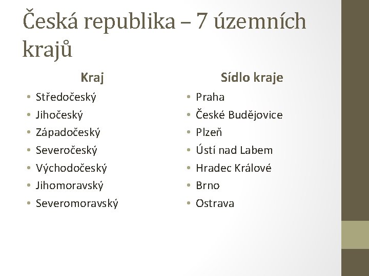 Česká republika – 7 územních krajů Kraj • • Středočeský Jihočeský Západočeský Severočeský Východočeský