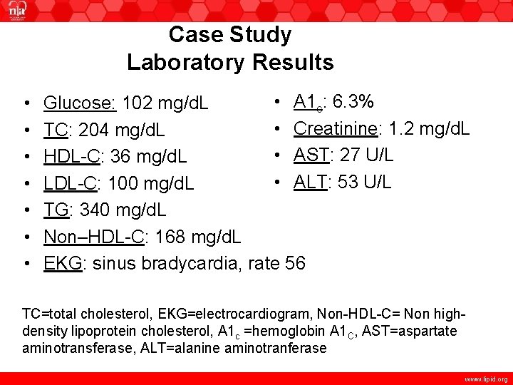 Case Study Laboratory Results • • A 1 c: 6. 3% Glucose: 102 mg/d.