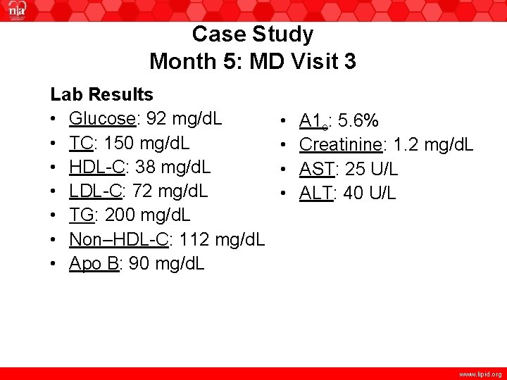 Case Study Month 5: MD Visit 3 Lab Results • Glucose: 92 mg/d. L