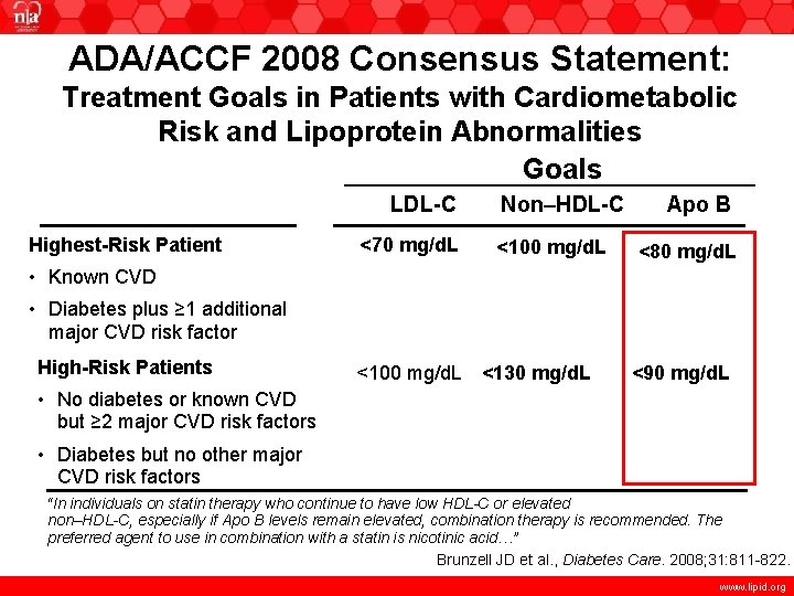 ADA/ACCF 2008 Consensus Statement: Treatment Goals in Patients with Cardiometabolic Risk and Lipoprotein Abnormalities