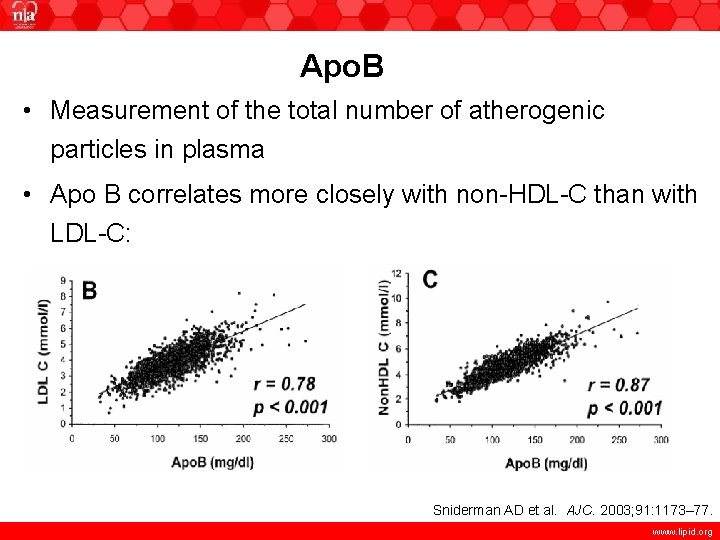 Apo. B • Measurement of the total number of atherogenic particles in plasma •