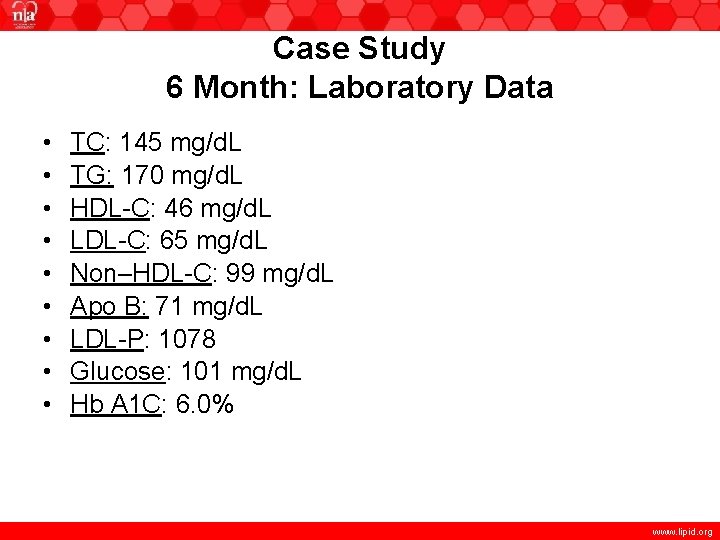 Case Study 6 Month: Laboratory Data • • • TC: 145 mg/d. L TG: