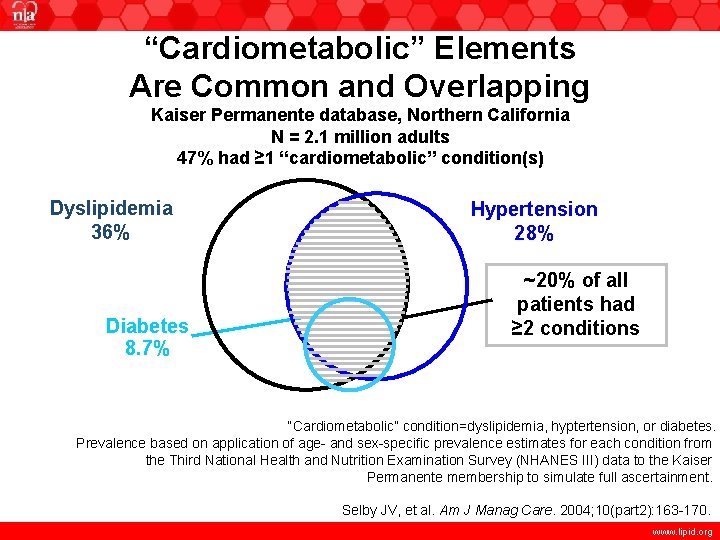 “Cardiometabolic” Elements Are Common and Overlapping Kaiser Permanente database, Northern California N = 2.