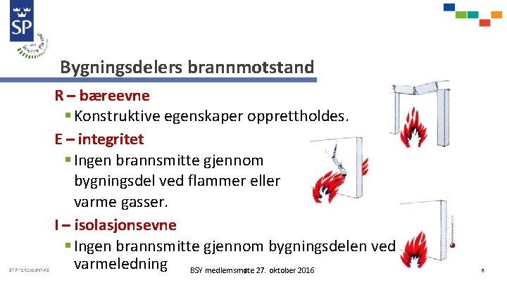 Bygningsdelers brannmotstand R – bæreevne § Konstruktive egenskaper opprettholdes. E – integritet § Ingen