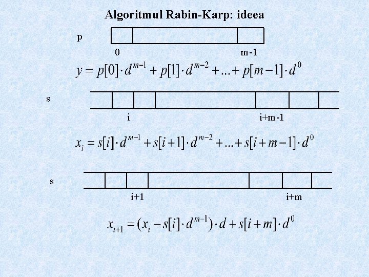 Algoritmul Rabin-Karp: ideea p 0 m-1 s i i+m-1 s i+1 i+m 