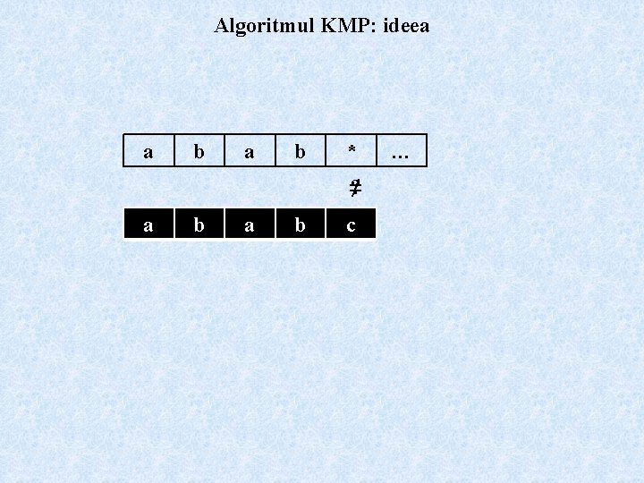 Algoritmul KMP: ideea a b * ? ≠ a b c … 