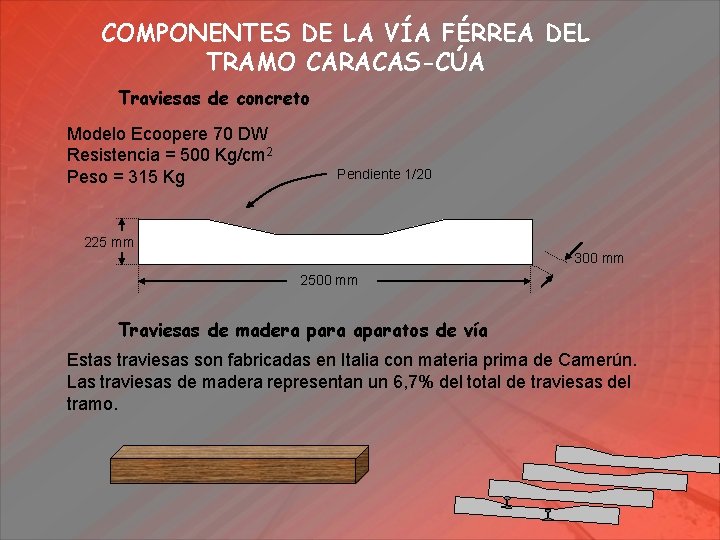 COMPONENTES DE LA VÍA FÉRREA DEL TRAMO CARACAS-CÚA Traviesas de concreto Modelo Ecoopere 70