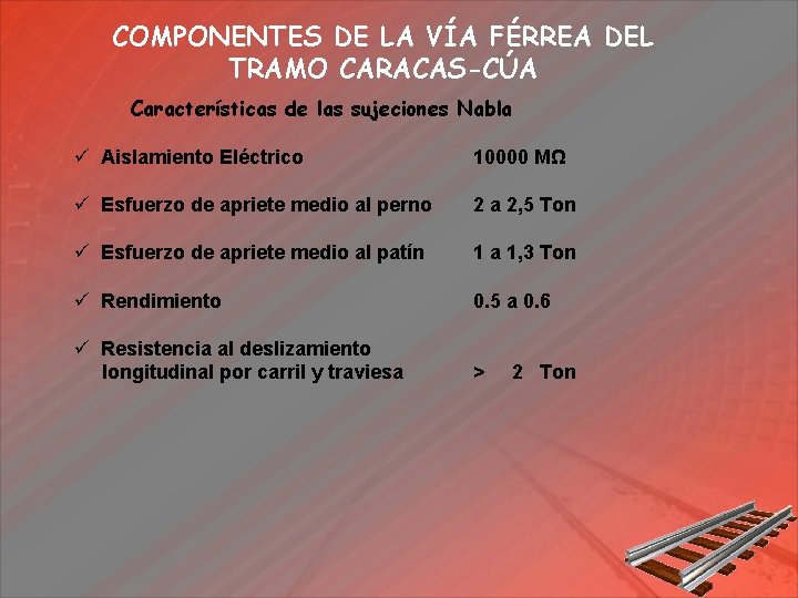 COMPONENTES DE LA VÍA FÉRREA DEL TRAMO CARACAS-CÚA Características de las sujeciones Nabla ü