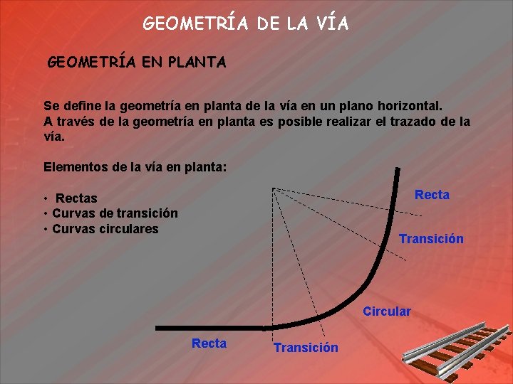 GEOMETRÍA DE LA VÍA GEOMETRÍA EN PLANTA Se define la geometría en planta de