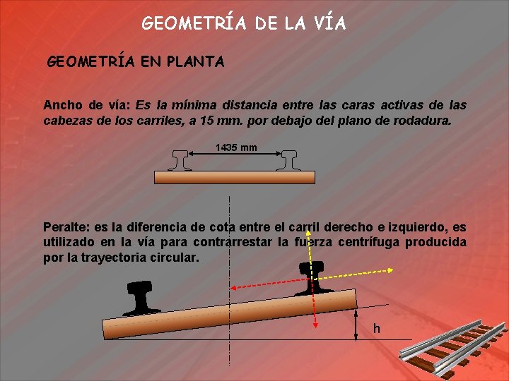 GEOMETRÍA DE LA VÍA GEOMETRÍA EN PLANTA Ancho de vía: Es la mínima distancia